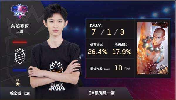 案例1